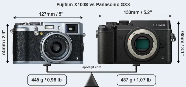 Size Fujifilm X100S vs Panasonic GX8