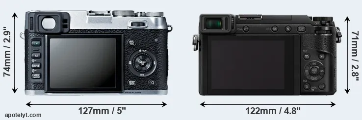 Comparison X100S or GX85 rear