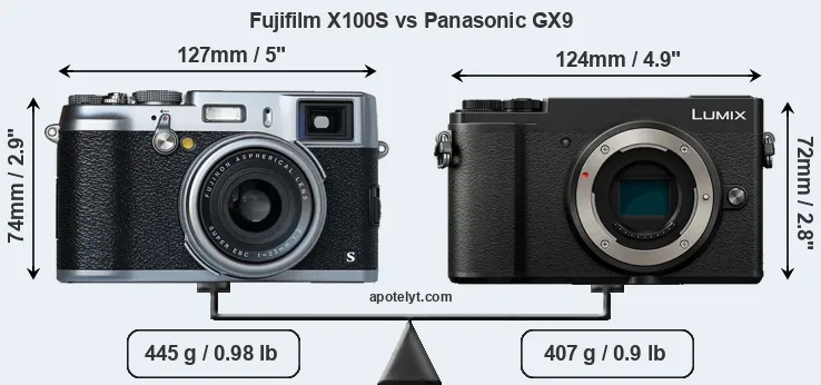 Size Fujifilm X100S vs Panasonic GX9