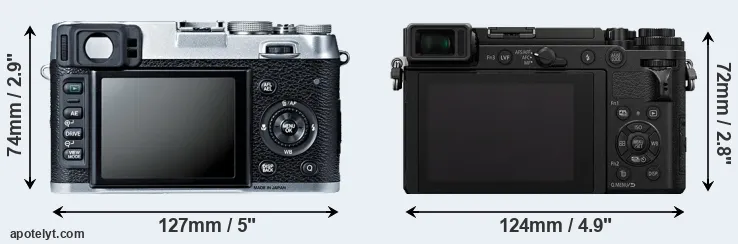 Comparison X100S or GX9 rear