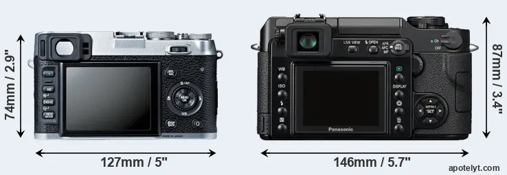 Comparison X100S or L1 rear