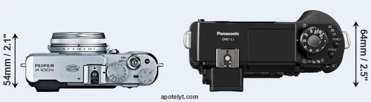 Compare X100S versus L1 top