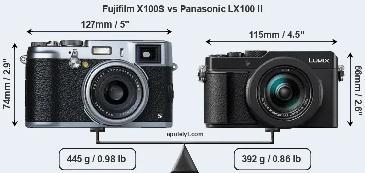 Size Fujifilm X100S vs Panasonic LX100 II