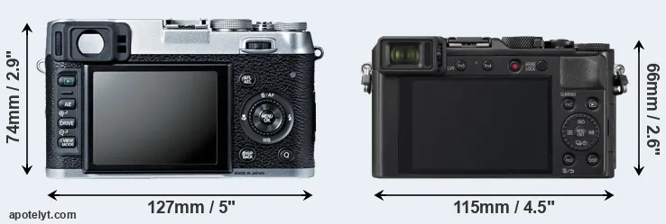 Comparison X100S or LX100 II rear