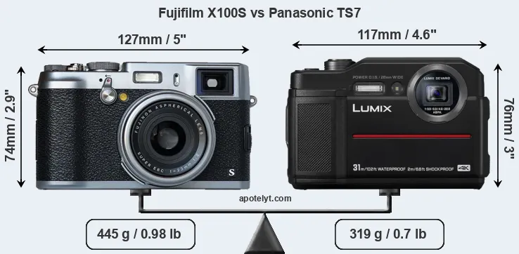 Size Fujifilm X100S vs Panasonic TS7