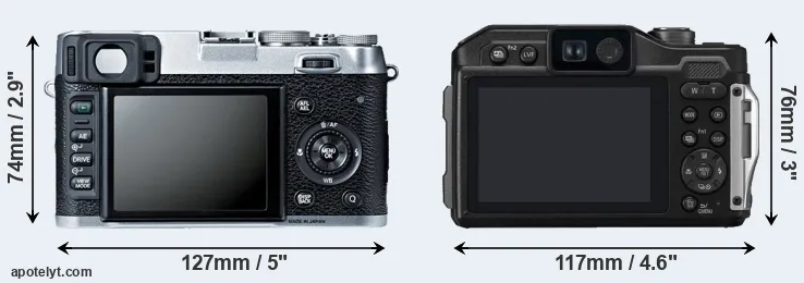 Comparison X100S or TS7 rear