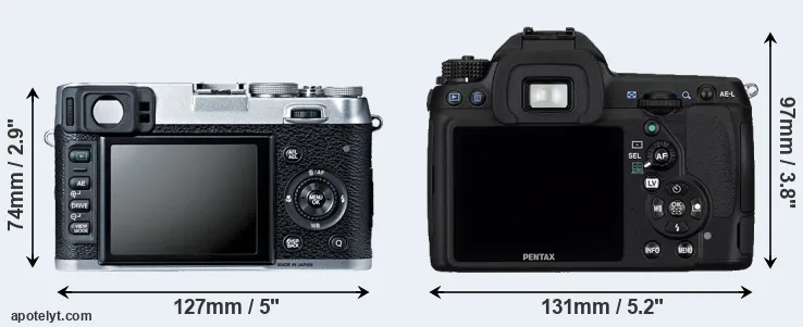 Comparison X100S or K-5 rear