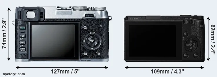 Comparison X100S or GR III rear