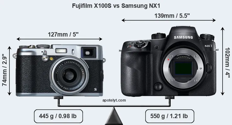Size Fujifilm X100S vs Samsung NX1
