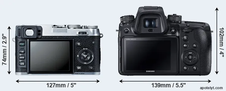 Comparison X100S or NX1 rear