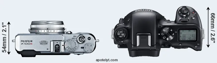 Compare X100S versus NX1 top