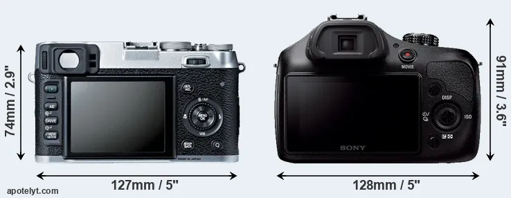 Comparison X100S or A3000 rear
