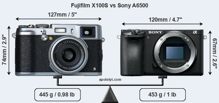 Size Fujifilm X100S vs Sony A6500