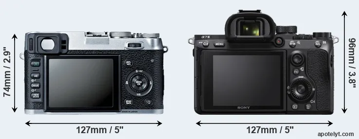 Comparison X100S or A7 III rear