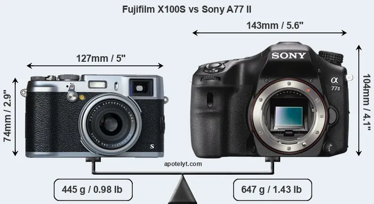 Size Fujifilm X100S vs Sony A77 II