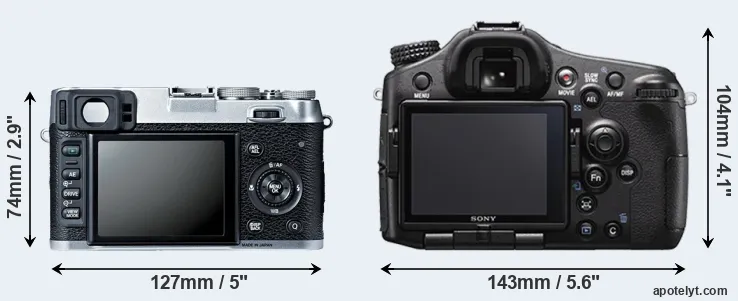 Comparison X100S or A77 II rear