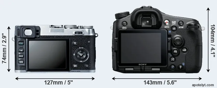 Comparison X100S or A77 rear