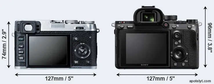 Comparison X100S or A7R III rear