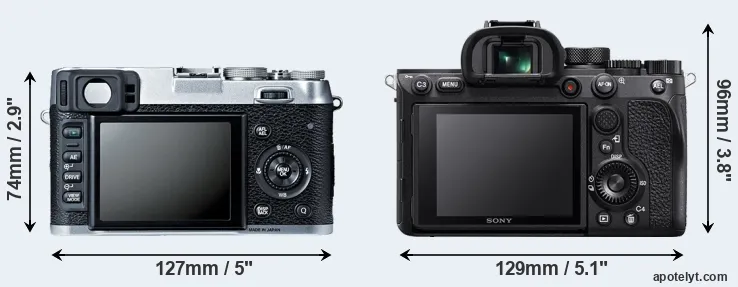 Comparison X100S or A7R IV rear