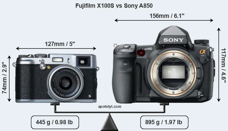 Size Fujifilm X100S vs Sony A850