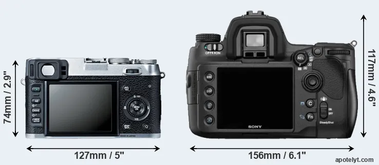 Comparison X100S or A850 rear