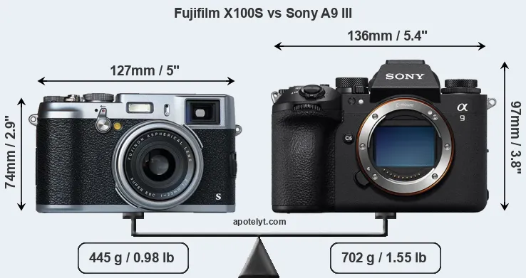 Size Fujifilm X100S vs Sony A9 III