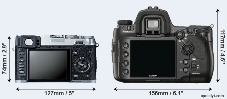 Comparison X100S or A900 rear