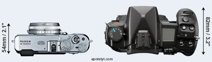 Compare X100S versus A900 top