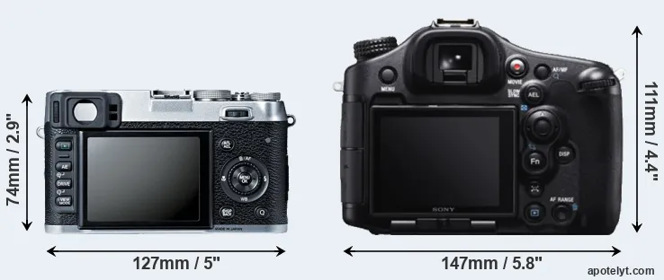 Comparison X100S or A99 rear