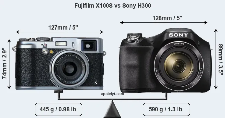 Size Fujifilm X100S vs Sony H300