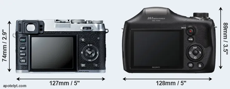 Comparison X100S or H300 rear