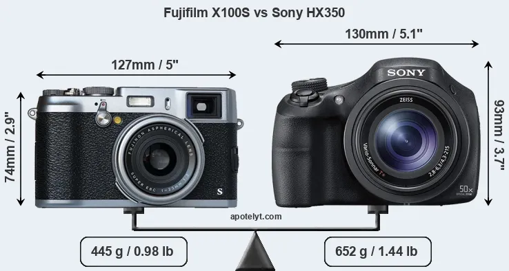 Size Fujifilm X100S vs Sony HX350