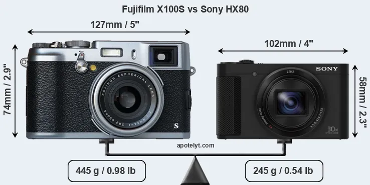 Size Fujifilm X100S vs Sony HX80