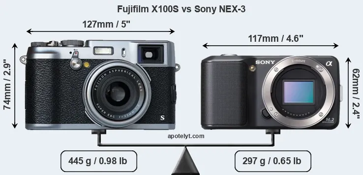 Size Fujifilm X100S vs Sony NEX-3