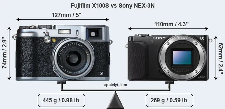 Size Fujifilm X100S vs Sony NEX-3N