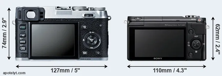 Comparison X100S or NEX-3N rear