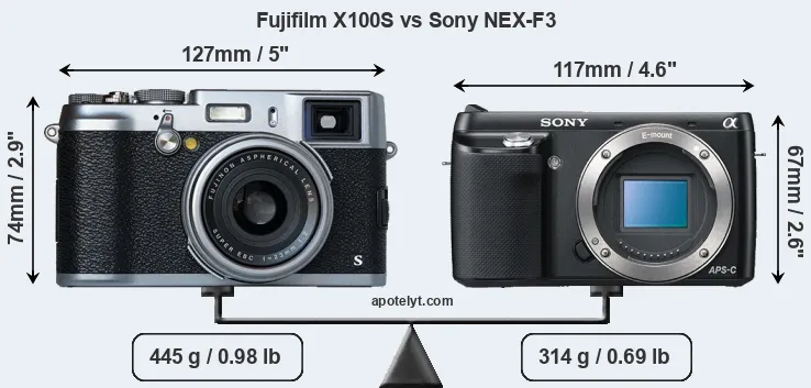 Size Fujifilm X100S vs Sony NEX-F3