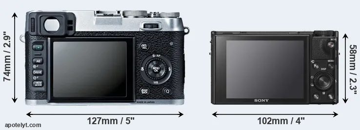 Comparison X100S or RX100 VI rear