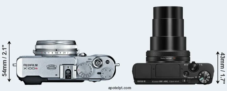 Compare X100S versus RX100 VI top