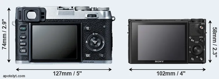 Comparison X100S or RX100 VII rear
