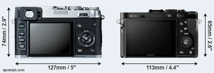 Comparison X100S or RX1R II rear