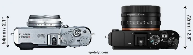 Compare X100S versus RX1R II top