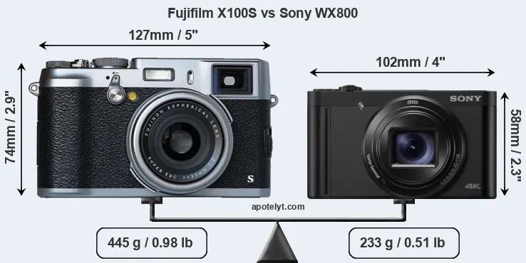 Size Fujifilm X100S vs Sony WX800