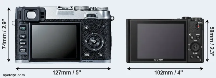 Comparison X100S or WX800 rear