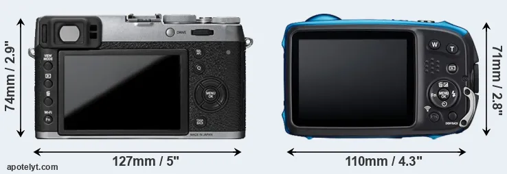 Comparison X100T or XP140 rear