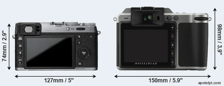 Comparison X100T or X1D rear