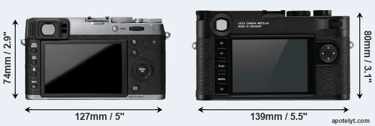 Comparison X100T or M10-R rear