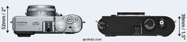 Compare X100T versus M10-R top