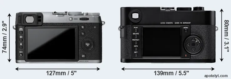 Comparison X100T or M8 rear