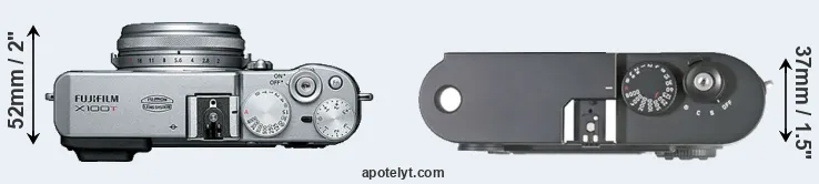Compare X100T versus M8 top